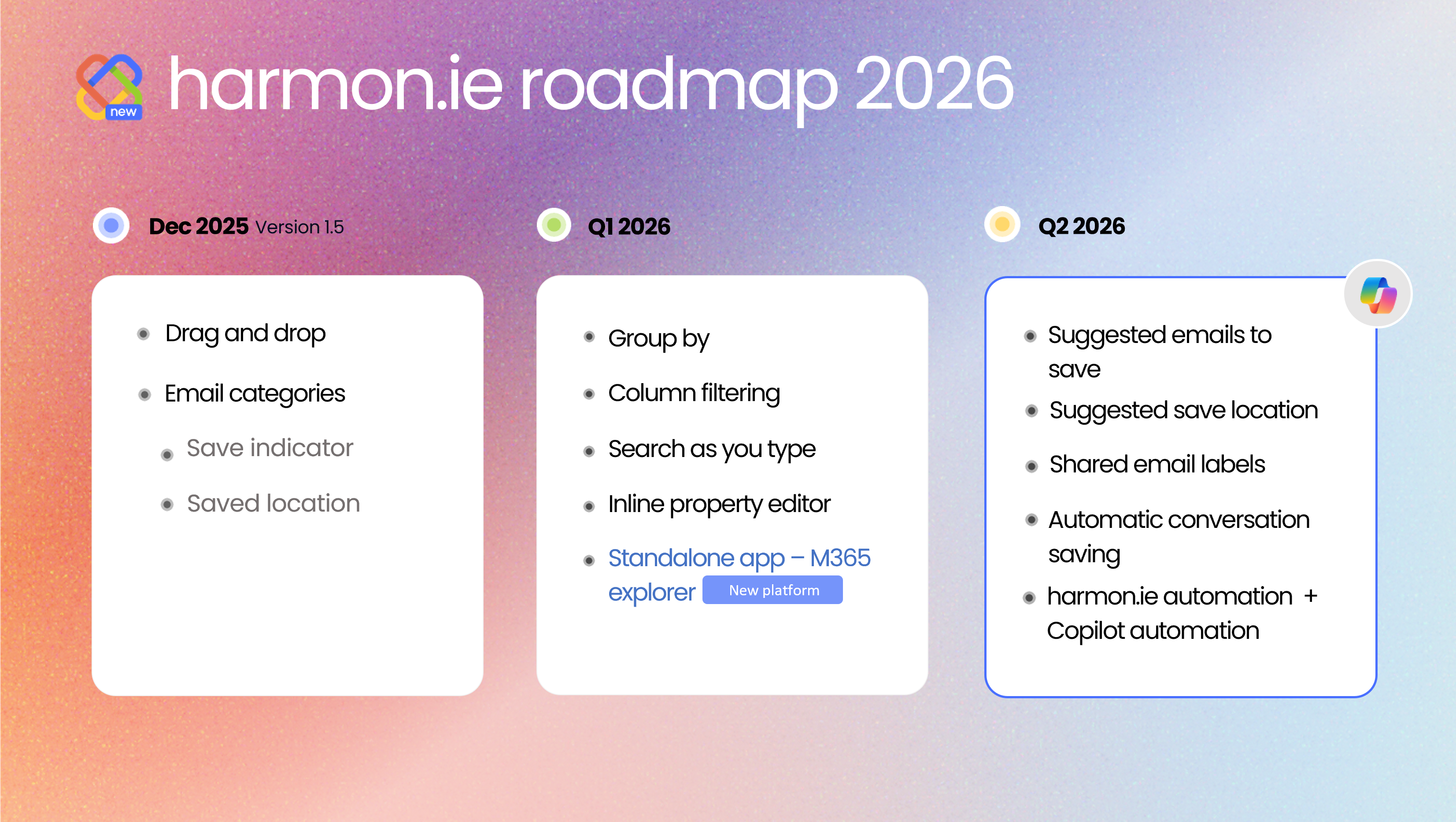 New harmon.ie roadmap 2026
